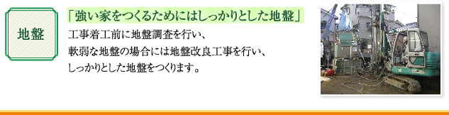 地盤