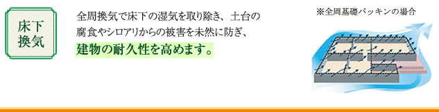 床下換気